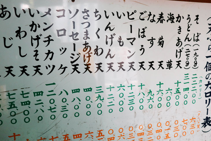 カウンターの下に貼られている天ぷら1個のカロリー表。タンパク質の量も書かれている