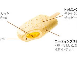 「カロリーモンスターチェリオトリプルチーズ」は140円（税別）