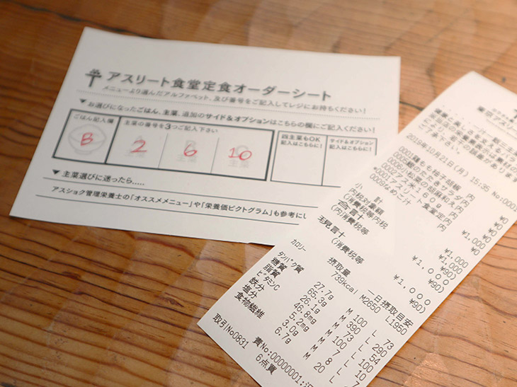 ビジネスマンのための筋肉メシ！ 『東京アスリート食堂』でタフな体を作る食事法を体験してきた ページ 2 食楽web