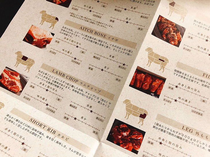 同梱の小冊子で、部位ごとの解凍方法や焼き方の注意点なども解説してくれています。どちらも羊肉は超重要。味わいが全然変わってきますよ
