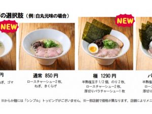トッピングの内容