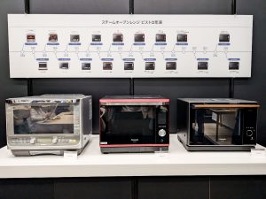 歴代のビストロ