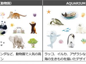 動物園と水族館の2種類がある[食楽web]