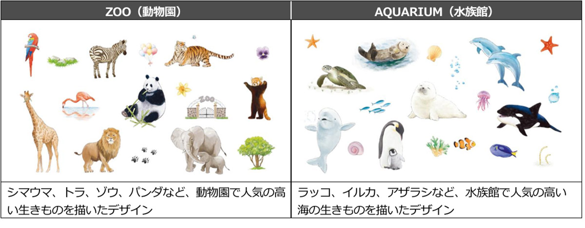 動物園と水族館の2種類がある[食楽web]