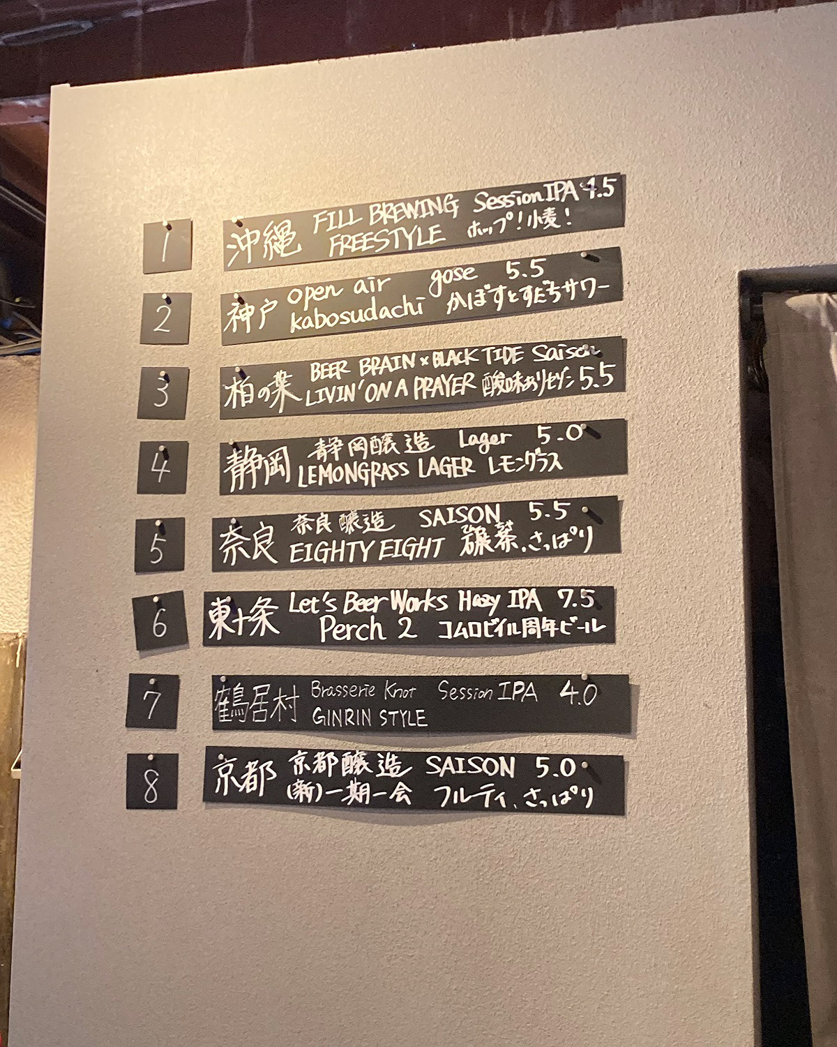 季節的にIPAやグースといった飲み口の軽いテイストが多めでした