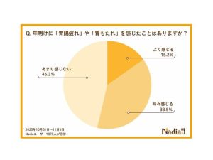 外観画像　※イメージ